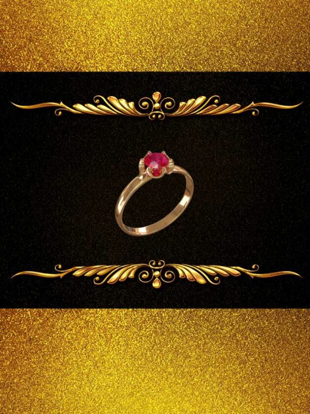 Manappuram Gold Loan